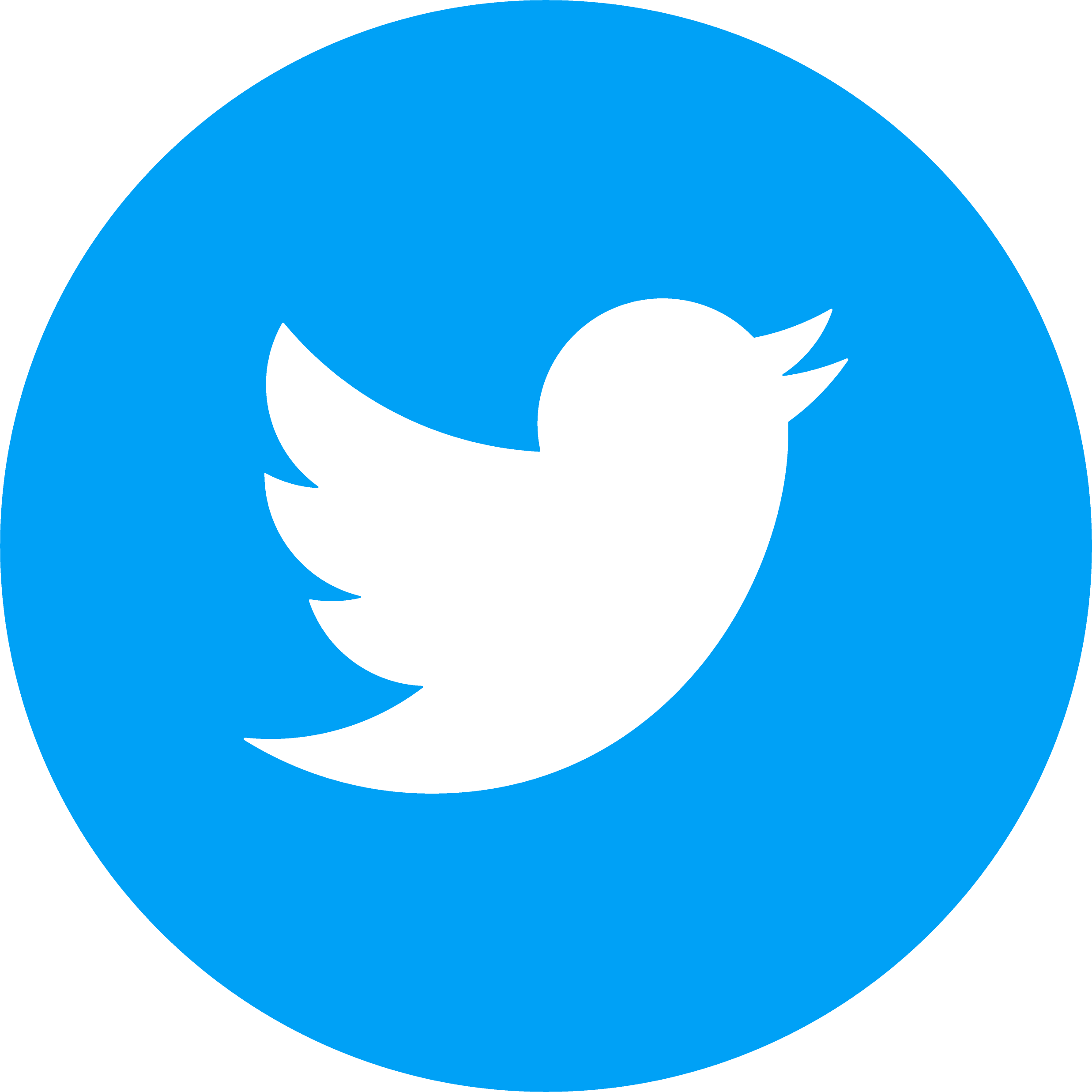 Twitter sharing button